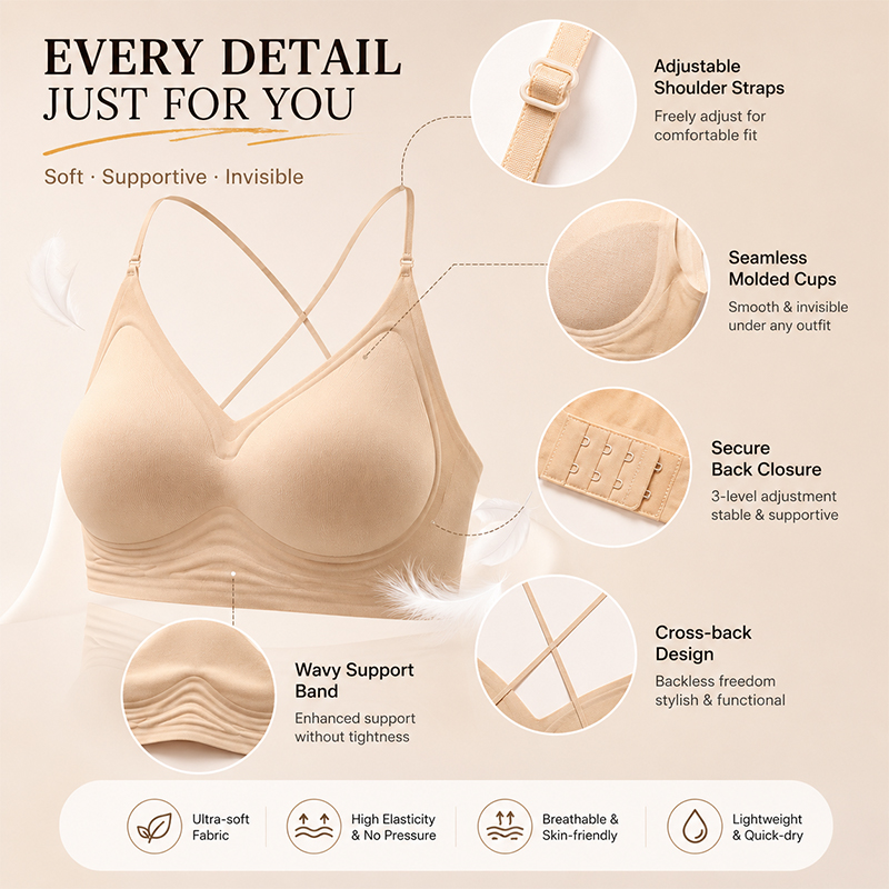 FINETOO Seamless Wave Support  - Sleep Bra Bralette recensione e prezzo